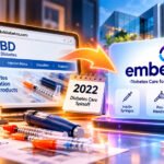 Bddiabetes.com: What It Was and What Happened to the Website