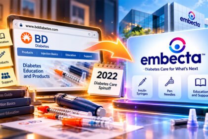 Bddiabetes.com: What It Was and What Happened to the Website