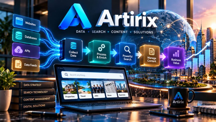 Artirix Guide: Data Aggregation, Search, Content Management, and Business Uses